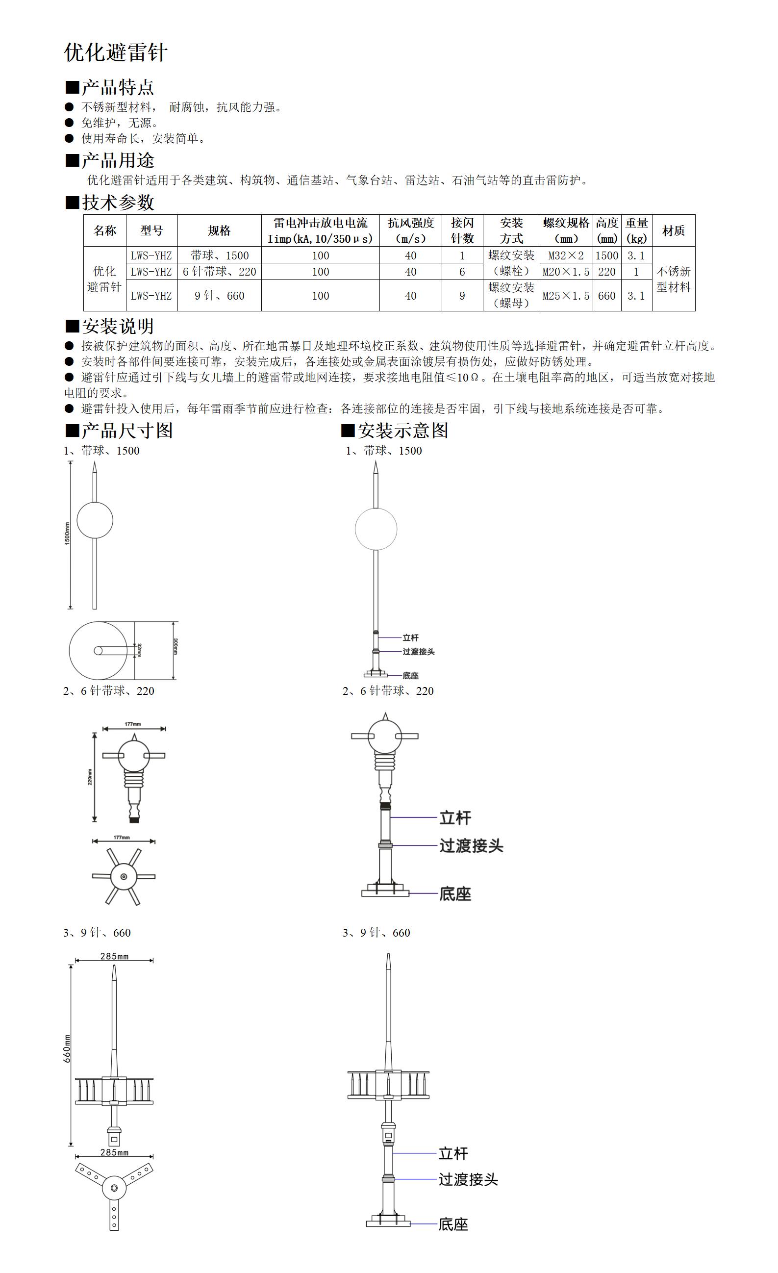8、优化避雷针_01.jpg
