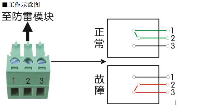 模块遥信端子.jpg