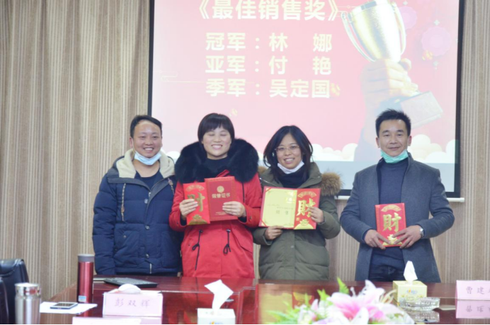 20210201张婕-2020年年会新闻稿1558.png 20210201张婕-2020年年会新闻稿1558.png